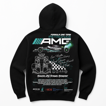 MOLETOM AMG PETRONAS